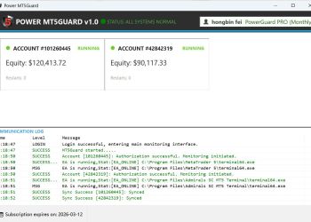 Power MT5Guard for Windows